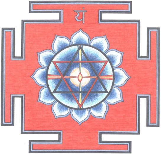 chakras4