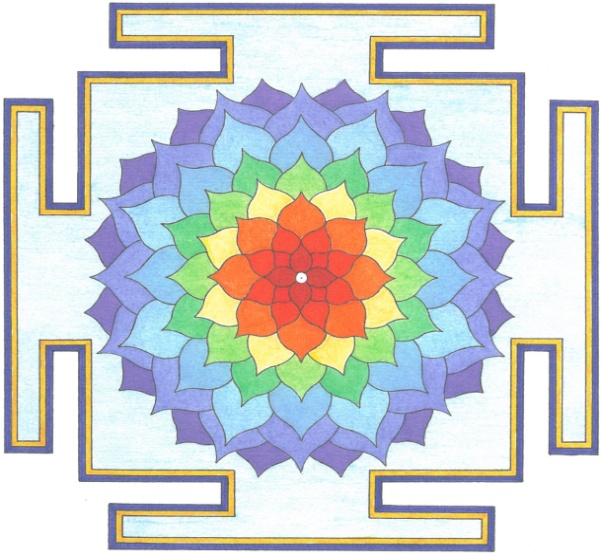 chakras7